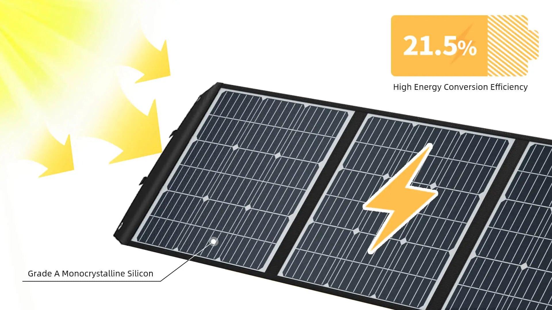 174W 12V Solar panel - All in solar energy