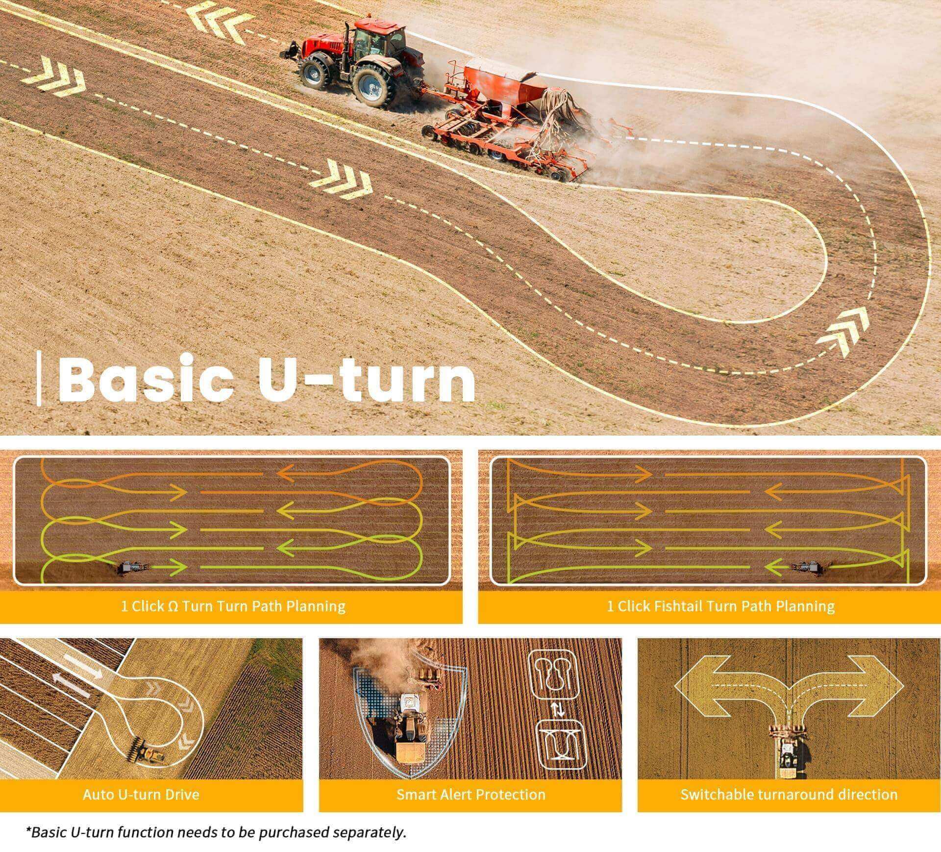 Grundlegende U-Turn-Aktivierungslizenz für das FJD Autosteering Kit