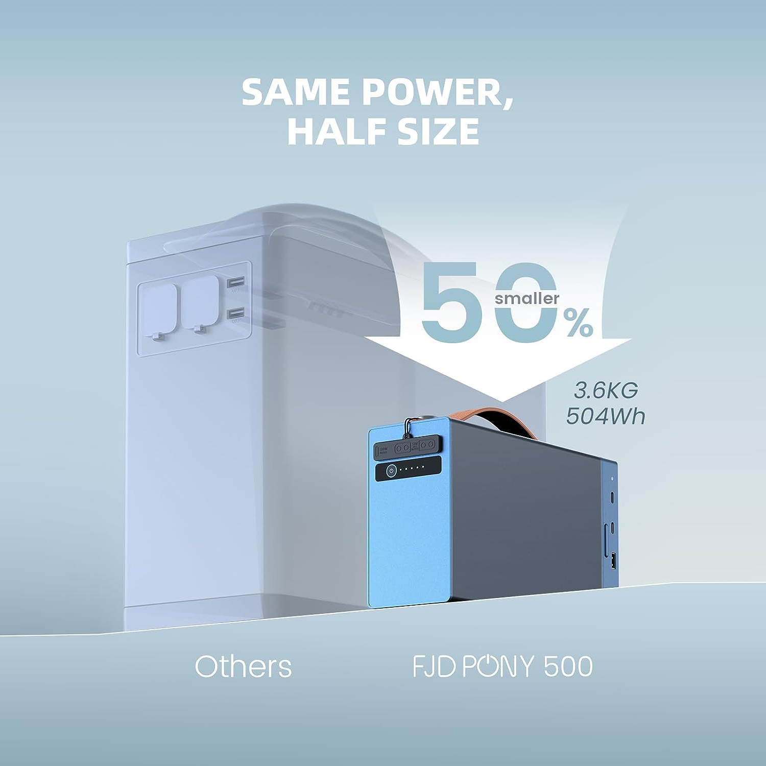FJD PONY 500 Ultra-Portable DC Power Station 500W Big Power Bank (504Wh Power Capacity) - FJDynamics