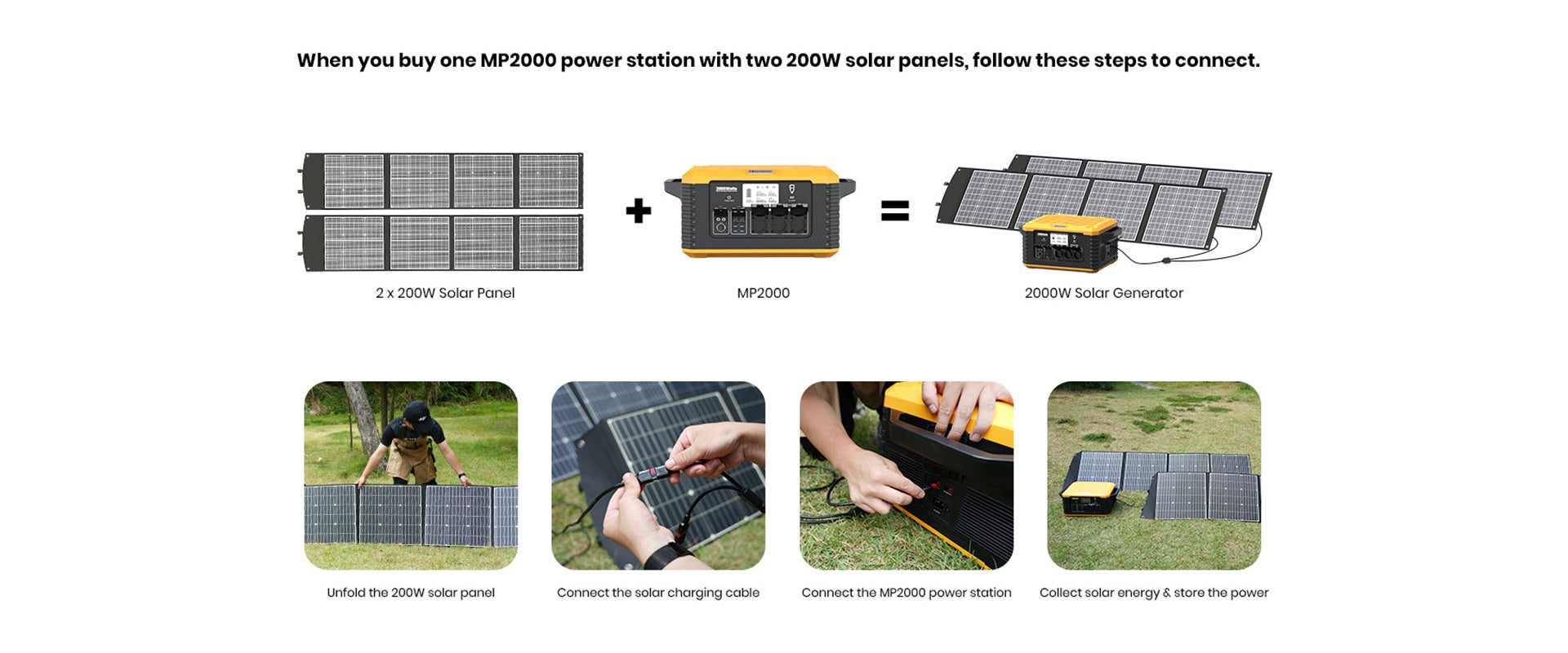 Générateur solaire FJD 2000W - Centrale électrique 2000W et panneau solaire  200W