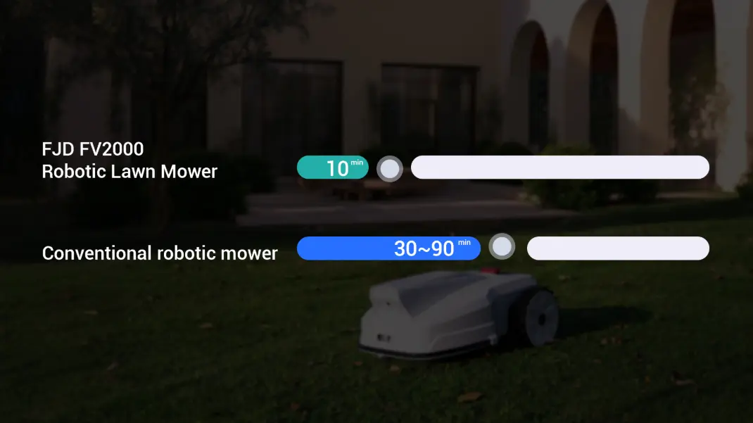 FJD FV2000 Boundary Wire-free Robotic Lawn Mower with RTK