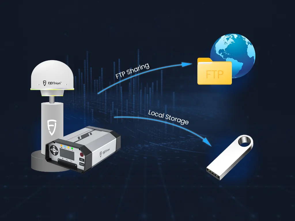 local storage & FTP sharing Trion N10 CORS system.webp
