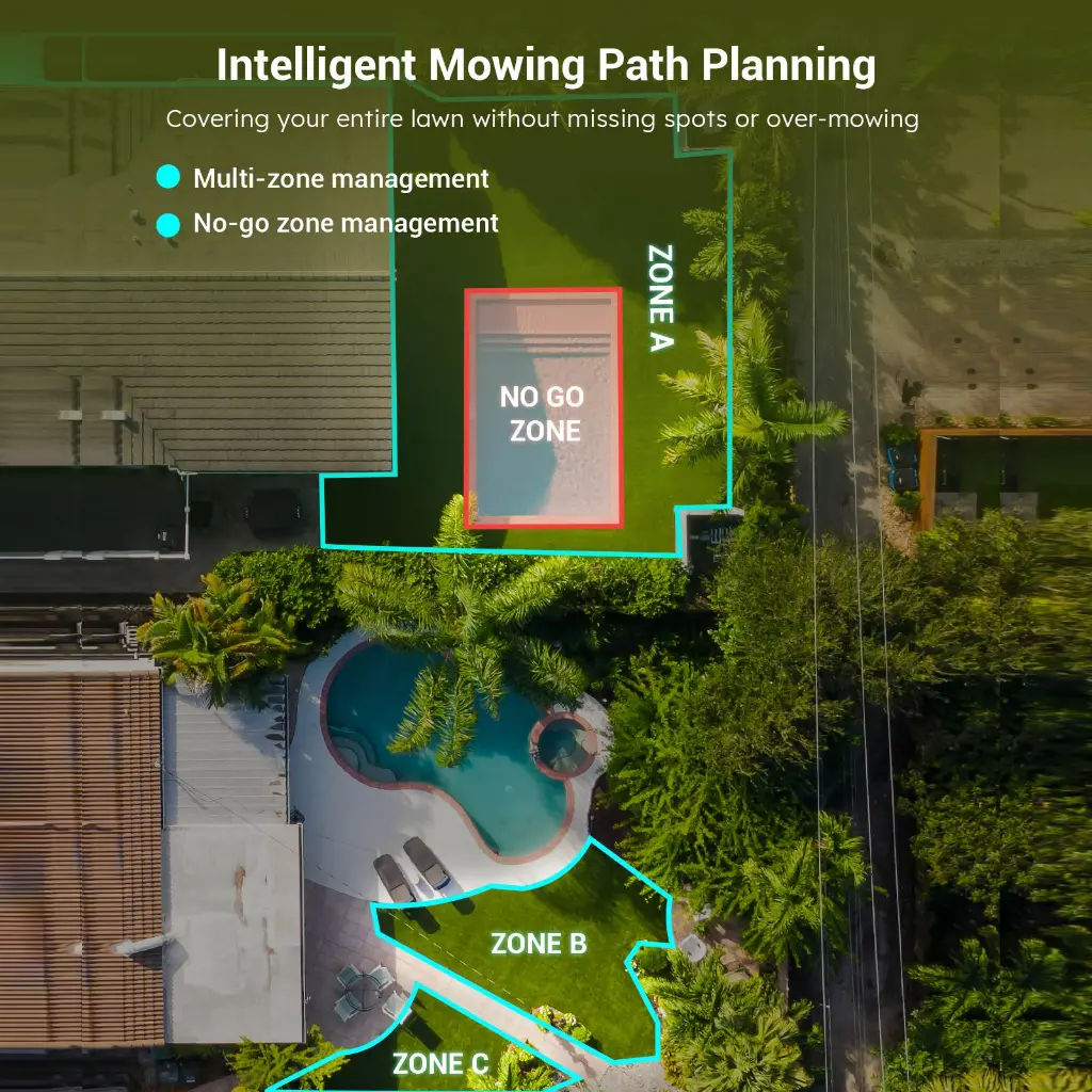 intelligent_mowing_path_planning.webp